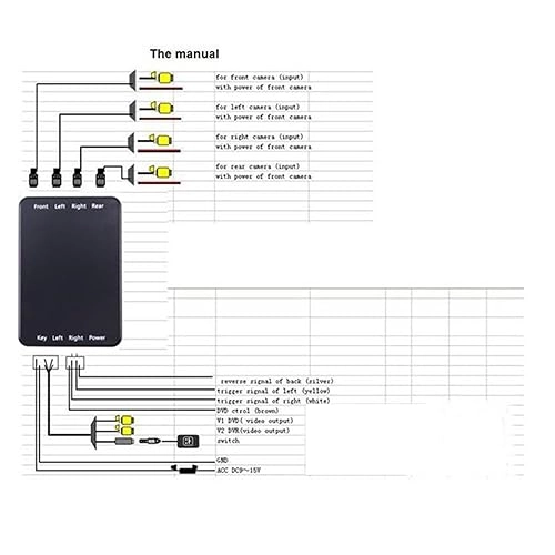 Universal Car Video Camera - 720*480 pixels