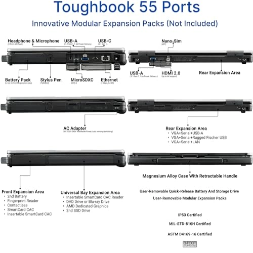 FZ-55 MK3 - 14'' Core i5-1345U vPro 32GB DDR4 1TB SSD