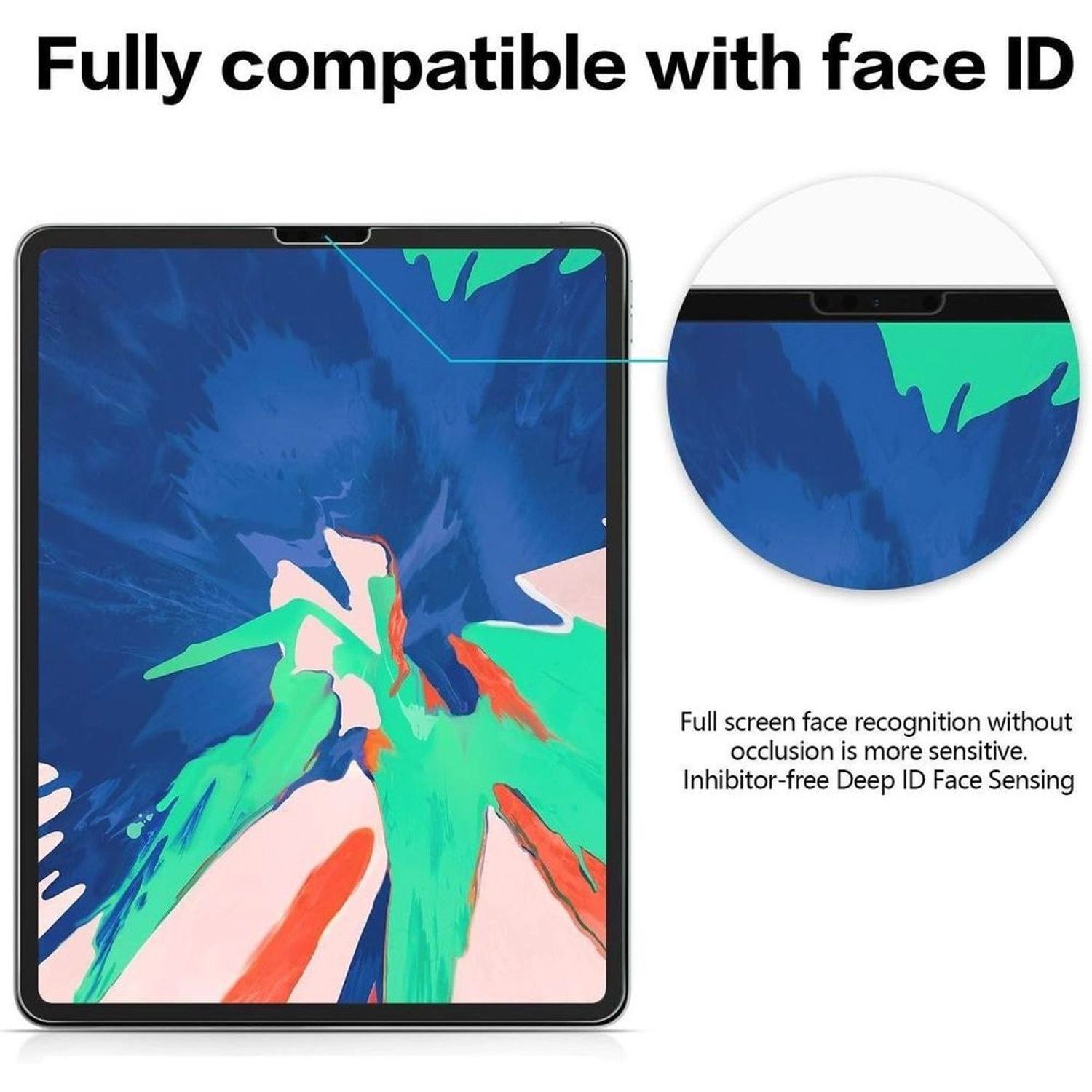 Full Coverage Tempered Glass for iPad 12.9
