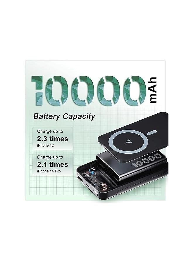 Powerlit Ultra - 25000 mAh 100 W Fast charging