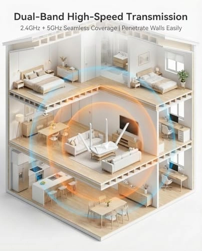 WAX3000 - 3000 Mbps Wi-Fi 6