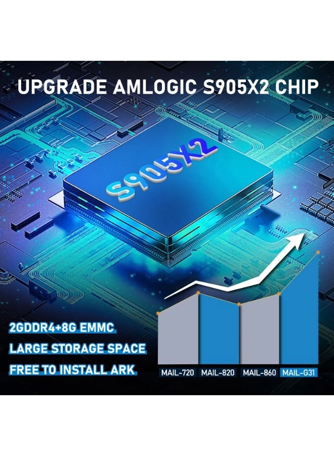 Super Console X2 Pro