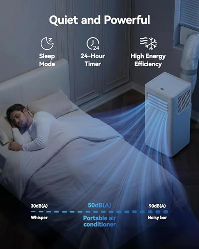PAC-8000BTU - Portable