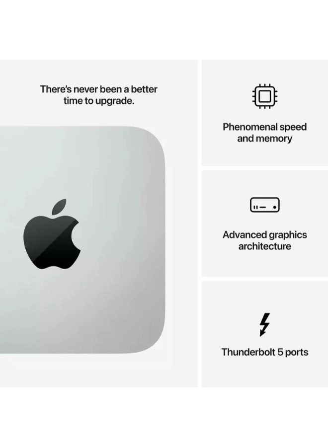 Mac Studio M3 Ultra - 28-core CPU 96GB 1TB