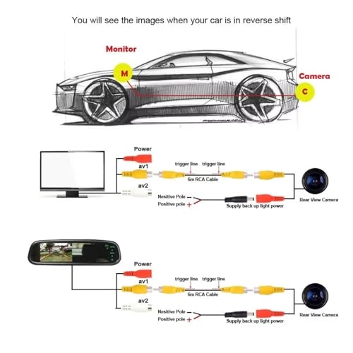 Car Reversing Camera - Night vision Wired 728 x 512 pixels