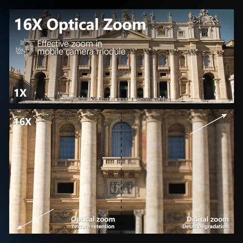 64MP Digital Camera - 4K 16X Zoom