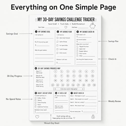 30-Day Savings Challenge Tracker Notepad 6 x 9 Softcover - 50 Sheets