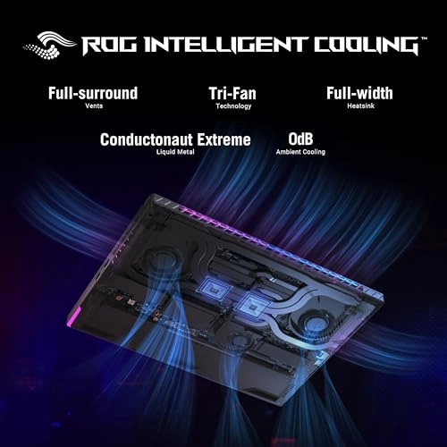 ROG Strix Scar 18 G834JYR-XS97 - 18'' i9-14900HX 32GB DDR5 2TB SSD