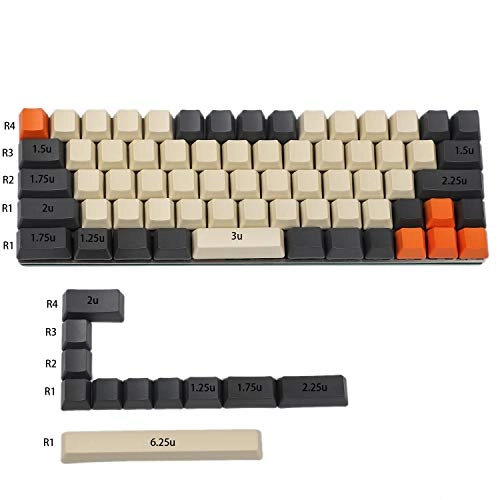 Minila Keyset + Puller