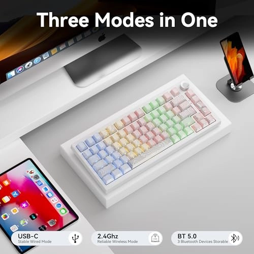 F99 Pro - Wired/Wireless