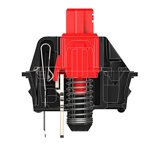 Freestyle Pro - Wired