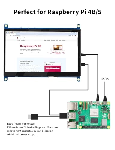 RS-01 - 7 Inches 1024x600