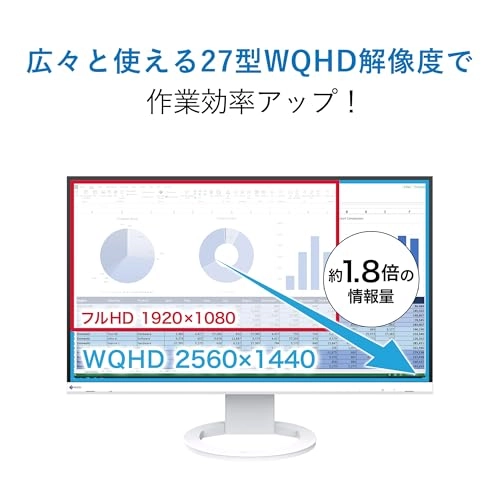 EV2720S - EV2720S-BK 27 Inches 2560 x 1440