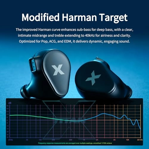 Titan X Wired Earbud