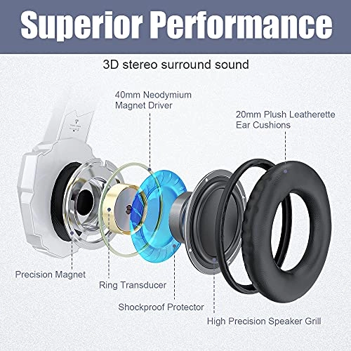 G9000 Wired Headset