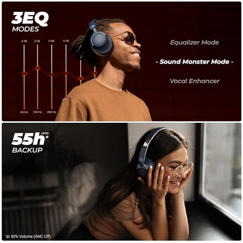 Silencio 111 Wireless Headphone