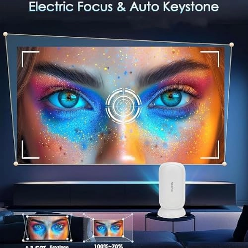 Intelligent HD Projector Fast Performance Multi-Device Connectivity