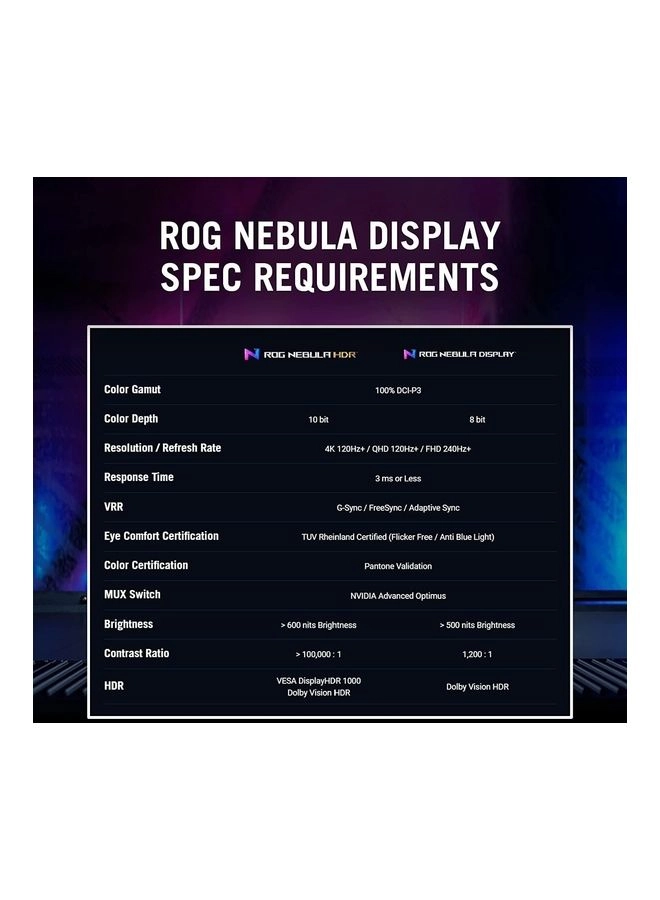 ROG Strix G16 G614JV - 16'' Core i7-13650HX 16GB DDR5 2TB SSD