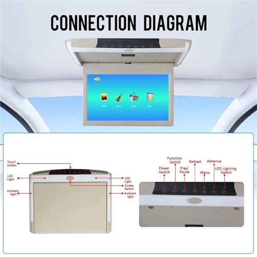 Car Roof Monitor - 11.6 inch