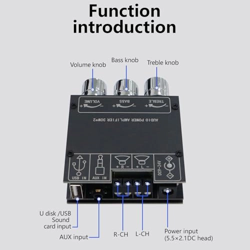 Bluetooth Power Amplifier Board - 2.0 channels 2x30W