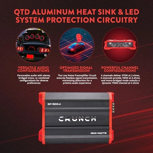 GP-1500.4 - 4 Channel 1500 Watt