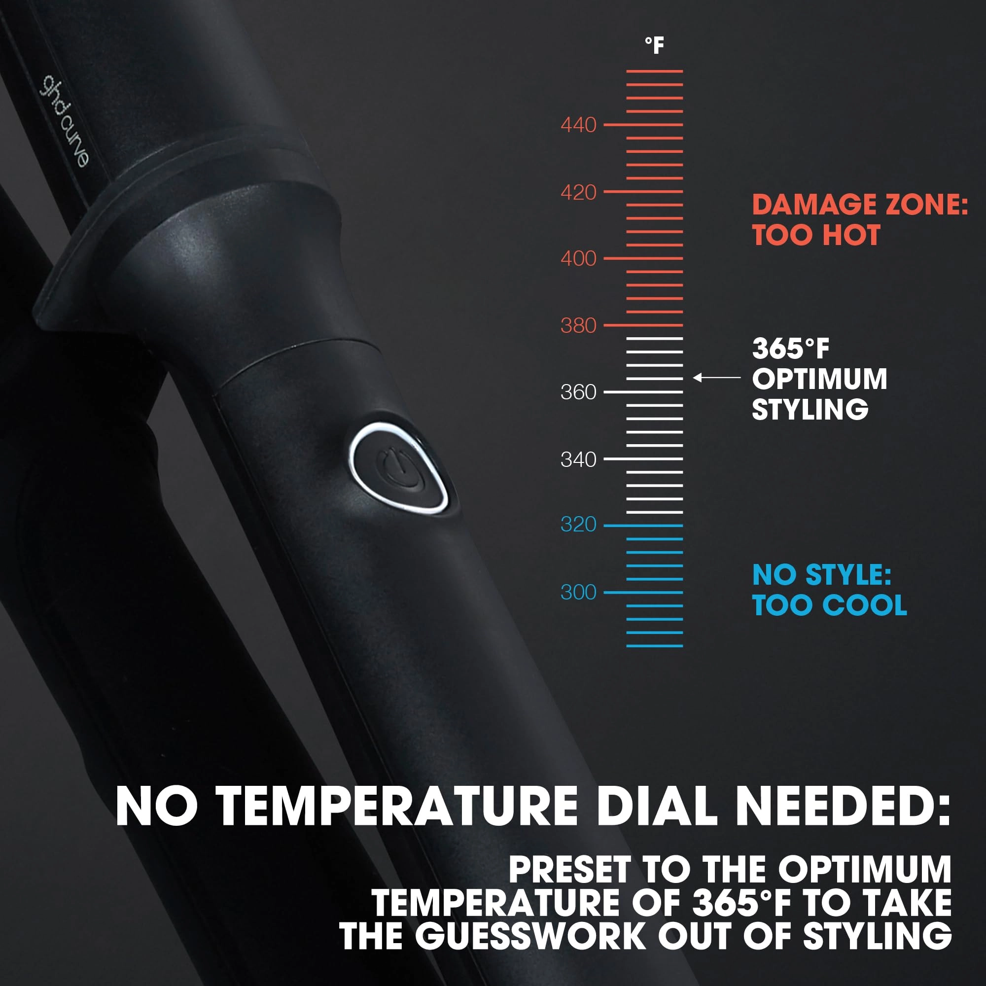 Curve - 0.5-1.5" barrel