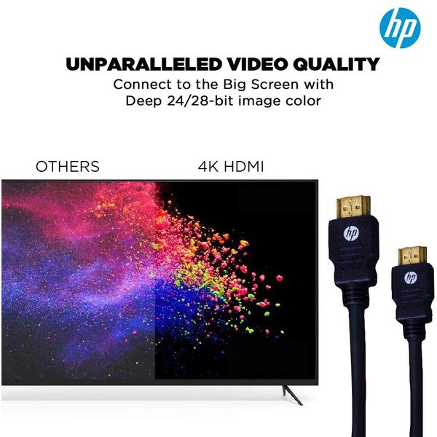 HD HDMI Cable 1.5m with Ethernet