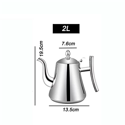 Coffee Pot - 2L