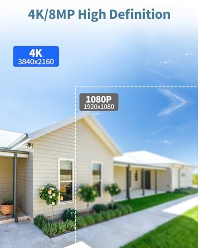 CSOH-05QP8MP08 - 4 Cameras 8 channels 4K