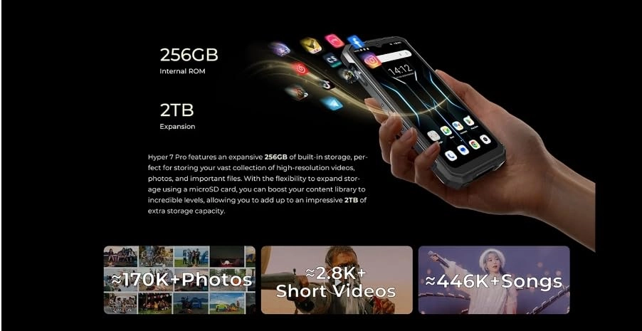 Hyper 7 Pro - 36GB 256GB