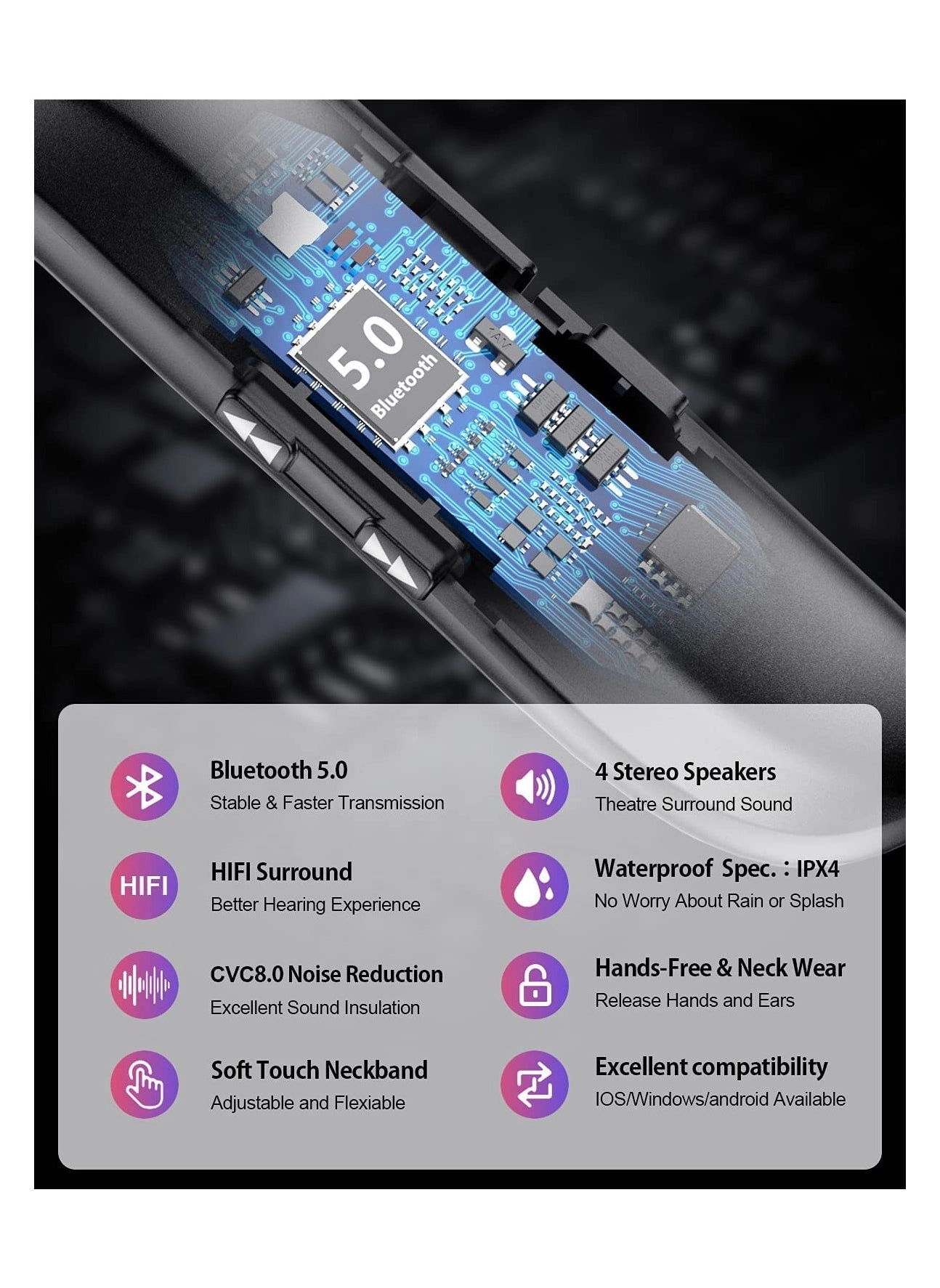 Neckband Bluetooth Speakers