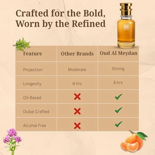 Flamennt Roose - 200 ML