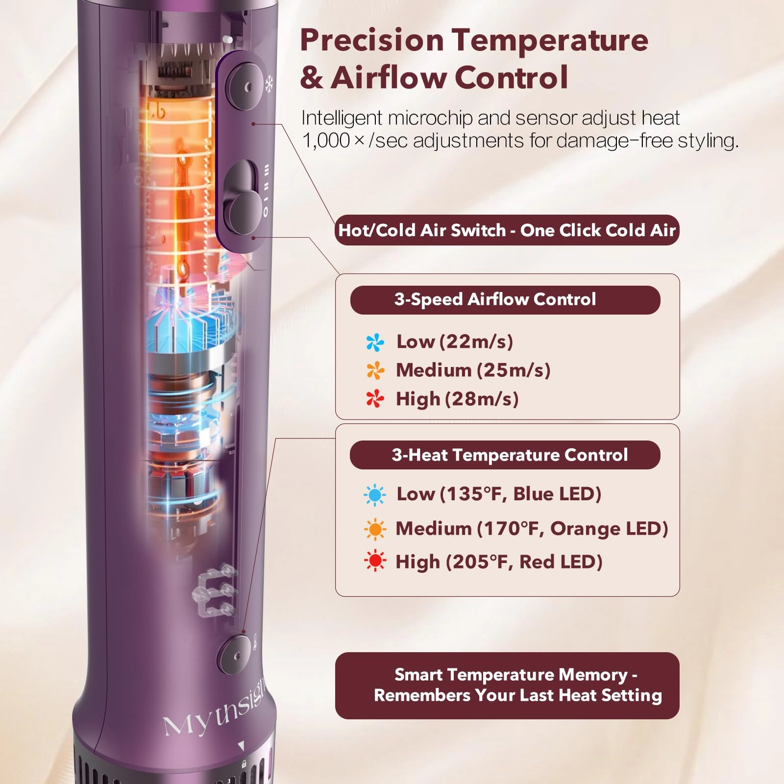 MF400 - 8-in-1 Air Styler