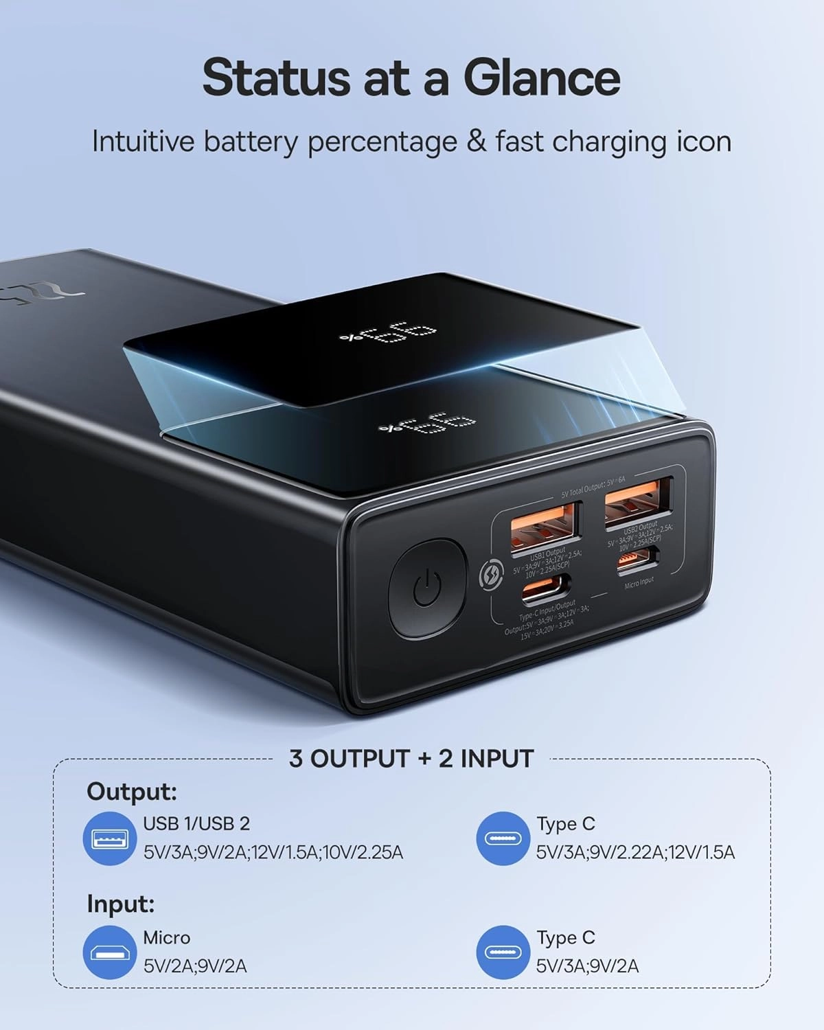 PPXJ30/PPXJ080101 - 30000mAh 22.5W 2xusb-a 1xusb-c