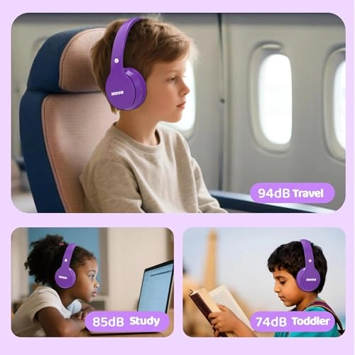 Kids Headphones Wireless Headphone