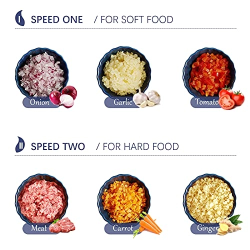 Electric Food Chopper - 2 Liters