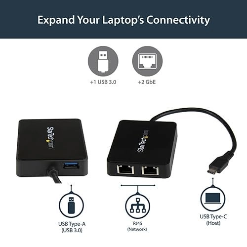 USB C to Dual Port Gigabit Ethernet Adapter - USB C