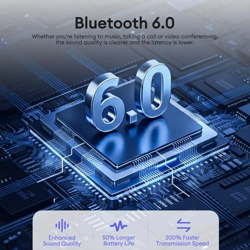 MG-C08 - Magnetic Polarised Lenses Bluetooth 6.0