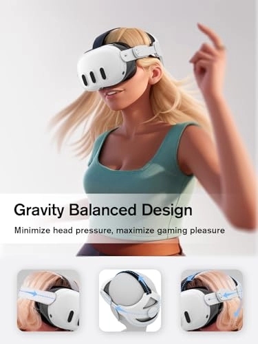 Adjustable Head Strap