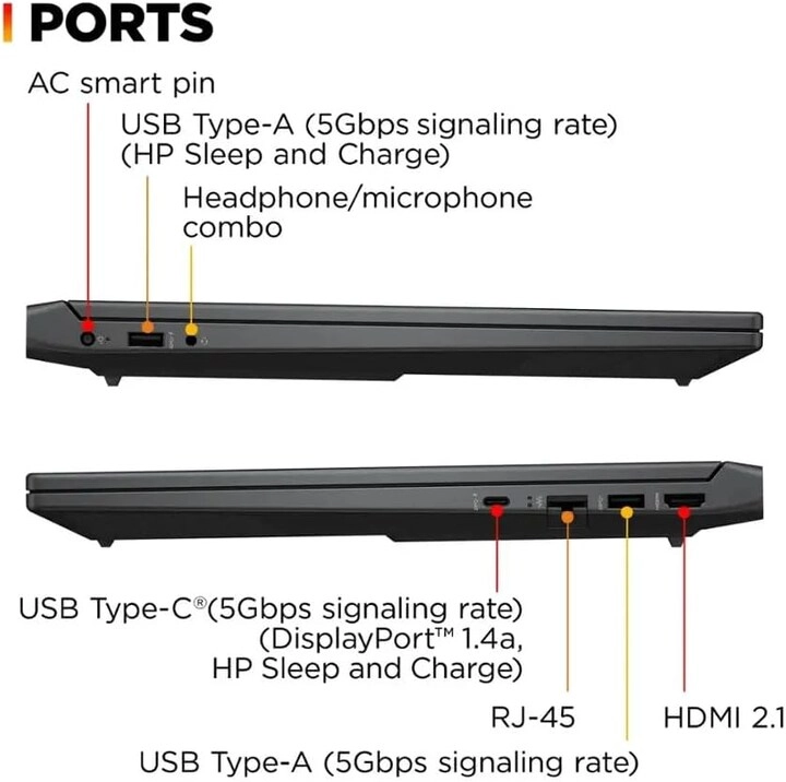 Victus 15 - 15.6'' i5-13420H 8GB DDR4 1TB SSD