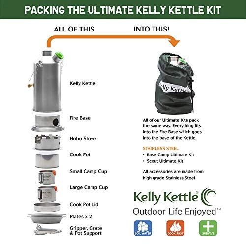 Scout Kettle + Cook Set + Hobo Camp Stove + Camping Cup Set + Plate Set + Pot Support + Carry Bag - 10 1.2 ltr