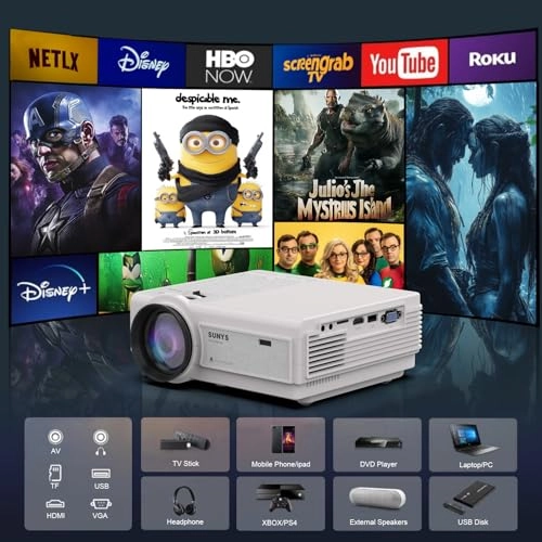 B0DPMLM5LZ 12000 Lumens