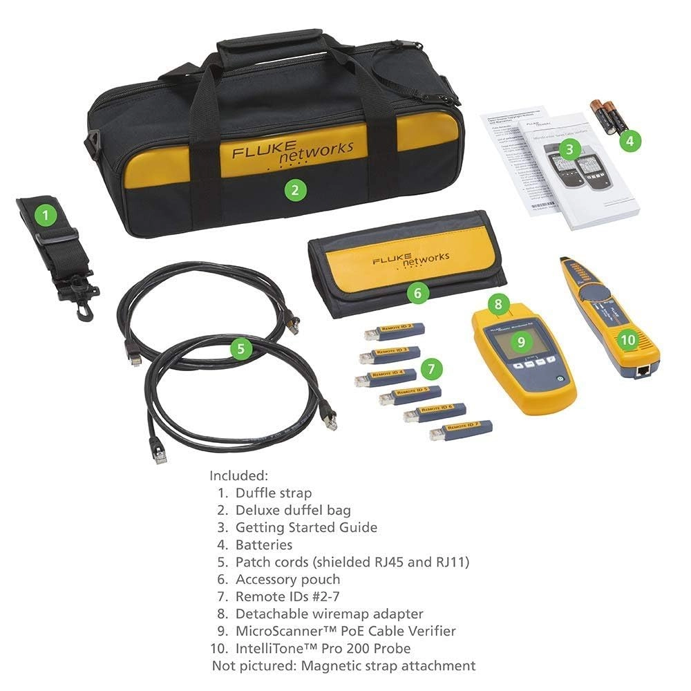 MS-POE-KIT + IntelliTone Pro 200 + Remote ID Kit