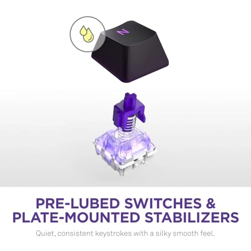 Function 2 - UK Wired