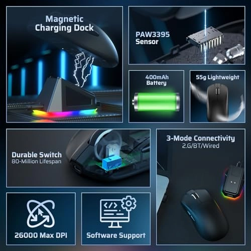 GM022 - Bluetooth Radio Frequency USB