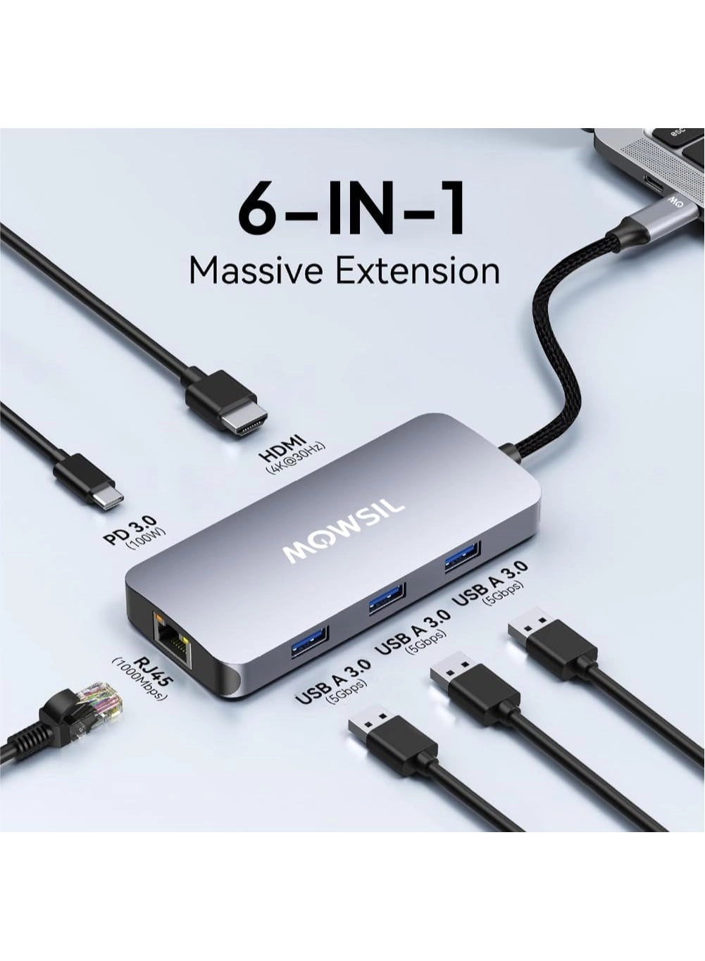 USB C Hub