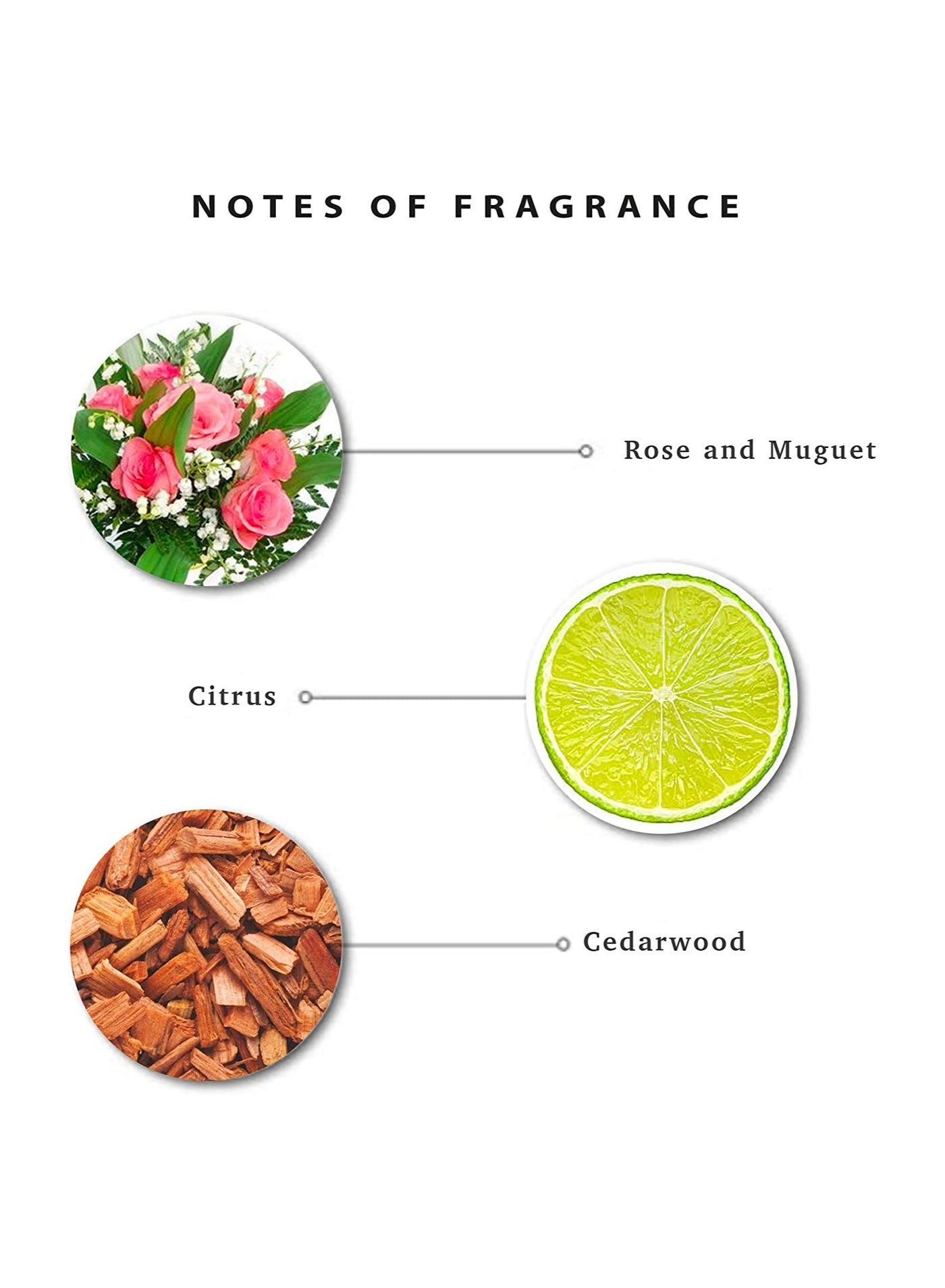 Charming - Eau de Toilette 175ml Giftpack