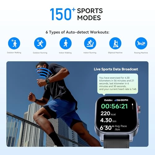 Smart Watch - 2.1"