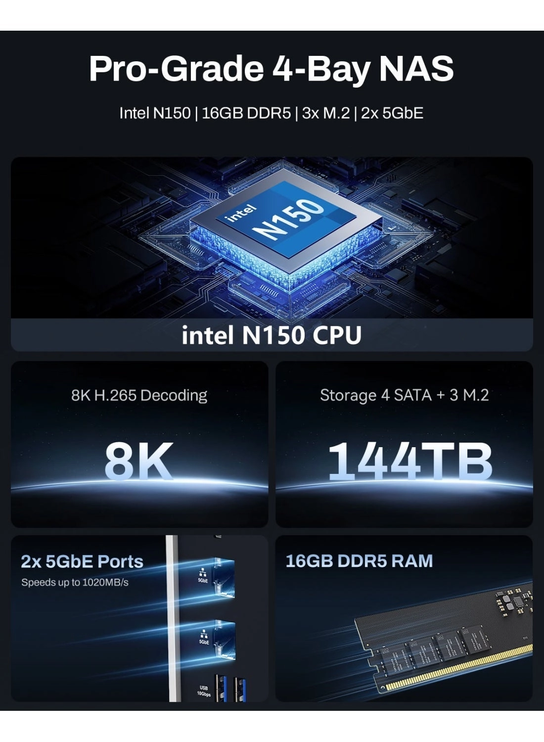 F4-425 Plus 4-Bay 16TB - 2 x 8TB WD Red Plus