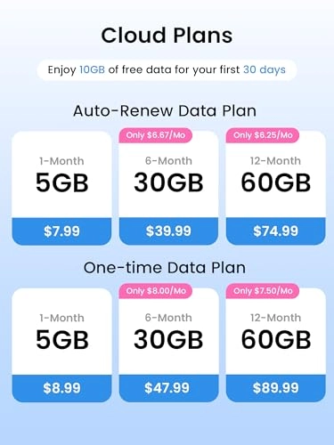 4G LTE Module - 4K 60FPS
